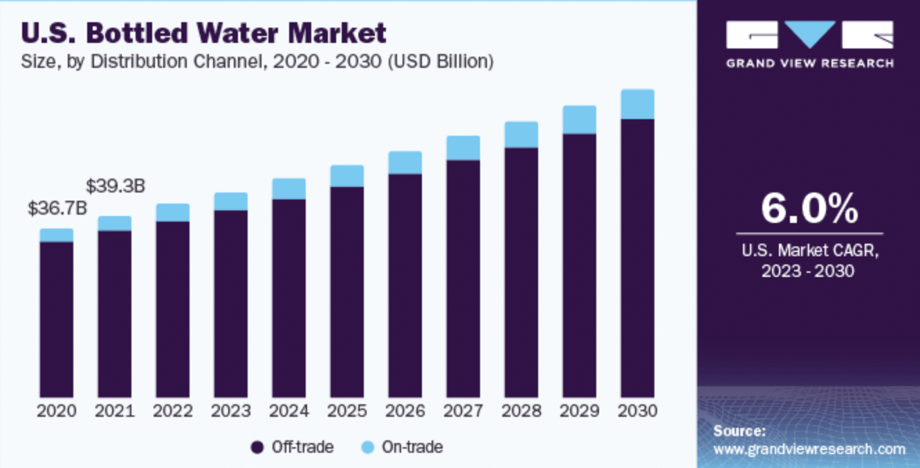 Blockchain tech will transform global water access and management | Opinion - 2